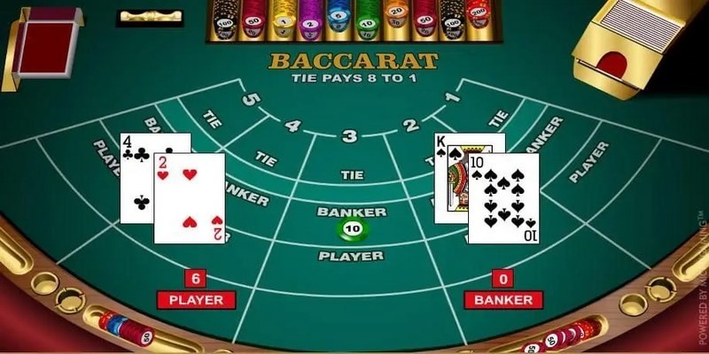 Trò chơi đầy hấp dẫn Baccarat DF999